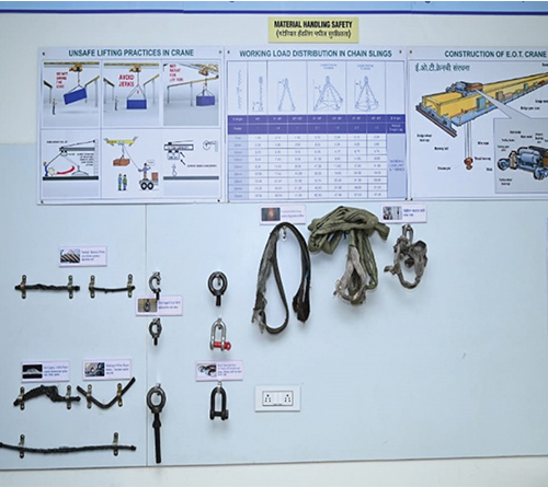 Forklift, crane and lifting equipment safety display